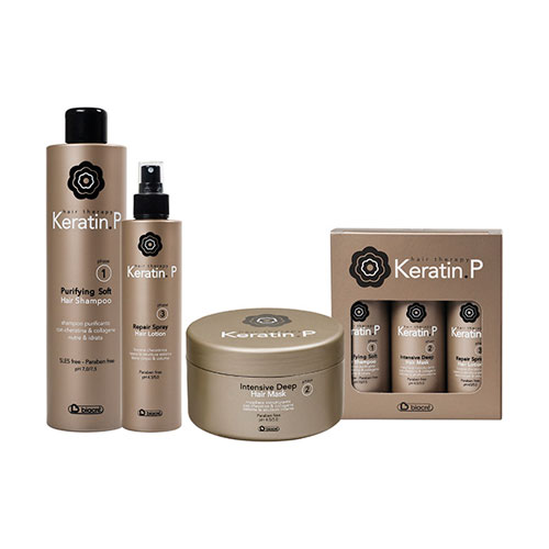 KERATIN. P-REKONSTRUKTION - BIACRE