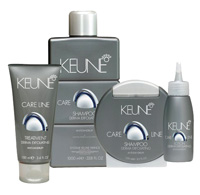 CARE LINE - DERMA RADÍROZÓ - KEUNE